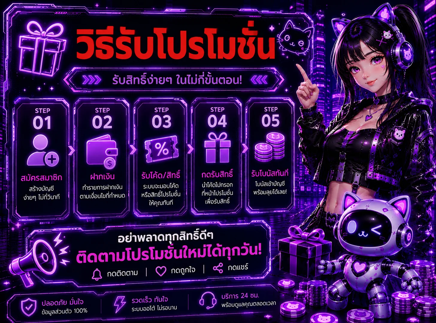 โปรโมชั่น zor888